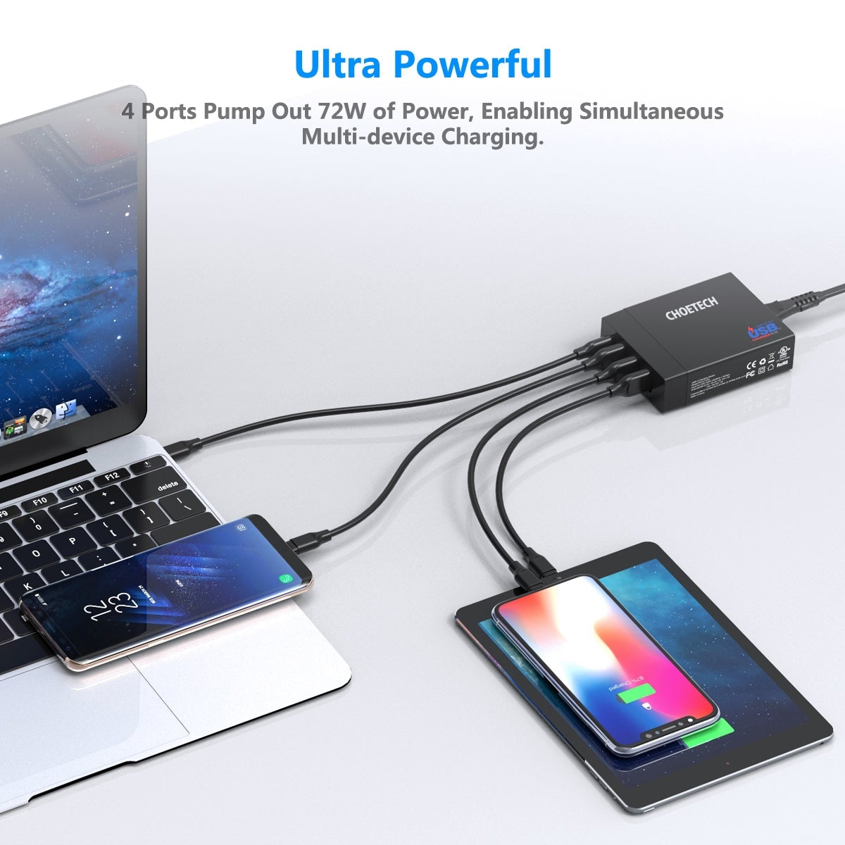 CHOETECH PD72 Power Delivery Charger